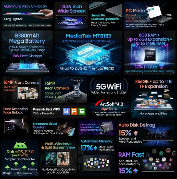 Планшет Blackview Tab 11 Wi-Fi. 8/256. Новый. +Чехол.  Global Version.