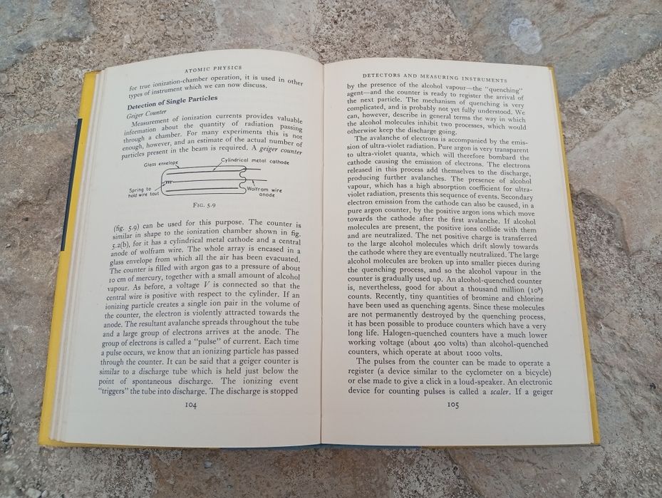 livro clássico "Teach Yourself Books - Atomic Physics"