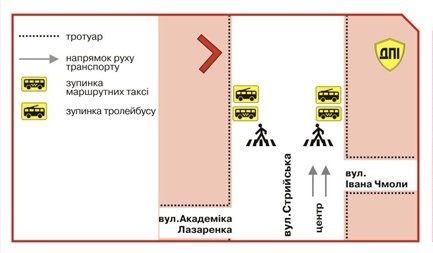 Зовнішня реклама на скролі у Львові, вул. Стрийська