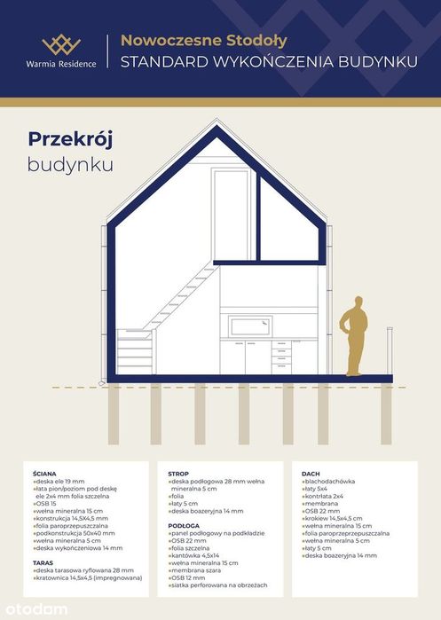 Dom – Woryty - Widok 5
