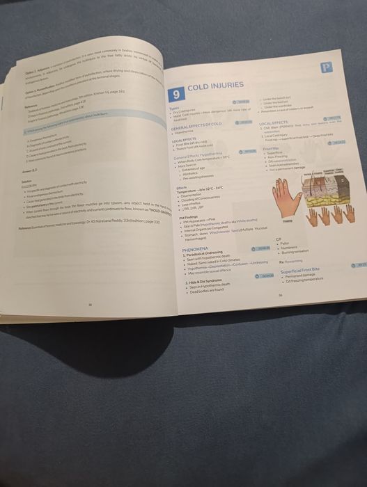 конспекти PrepLadder PG Notes FMT.