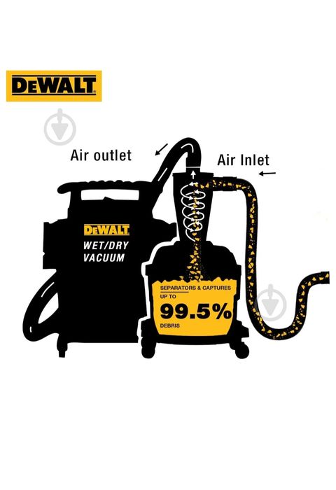 Оренда будівельного пилососу з циклоном. Прокат промислового пилососа.