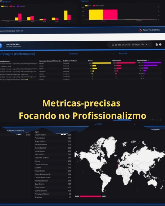 Profissional de Marketing para  Redes Sociais e Midias