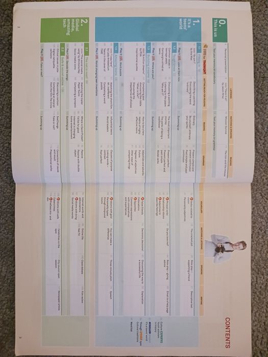 MySelfie 10. Manual e Caderno de atividades Inglês 10 ano