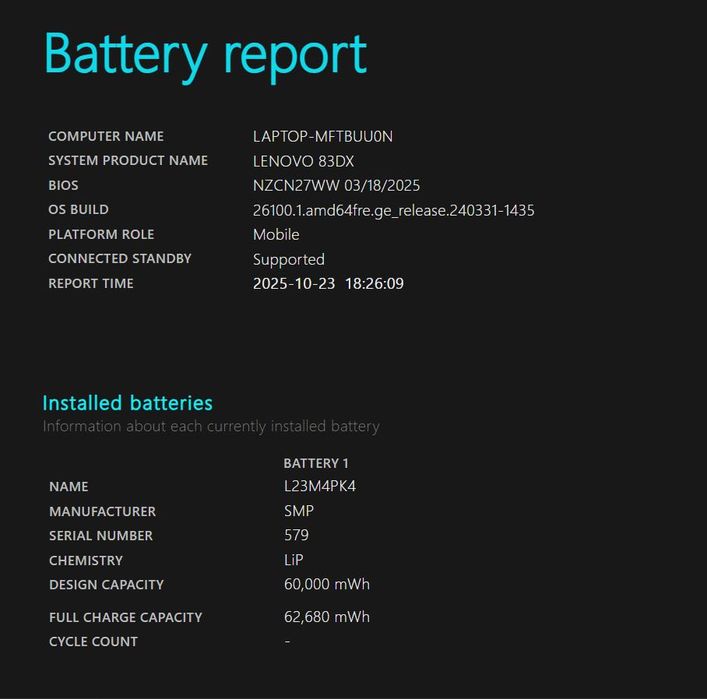 Lenovo LOQ 15 Ryzen 7 8845HS /16 Ram/ 1TB/ 4060/ FHD IPS Hz