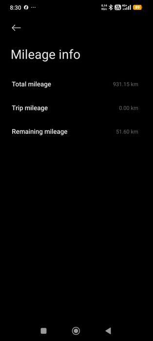 Електросамокат Xiaomi Mi Electric Scooter 4 Pro Plus/Gen 2
