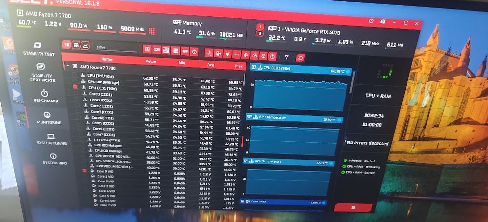 Комп'ютер В650М AMD 5 7700/32GB//RTX 5070