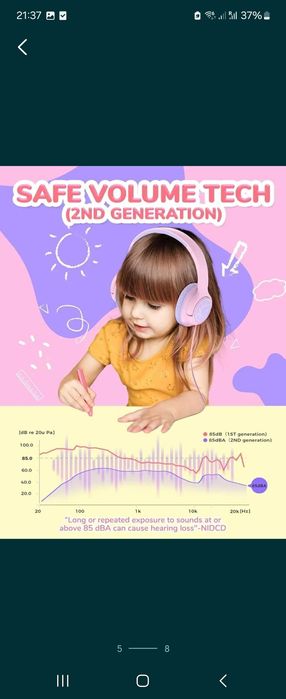 Дитячі навушники для дітей iClever 2, в наборі 2 шт