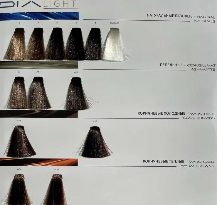 Фарба L'Oreal Dialight