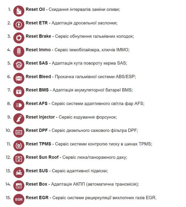 Офіційний Автосканер Thinkcar Thinkdiag + аксесуари, адаптації на iOS