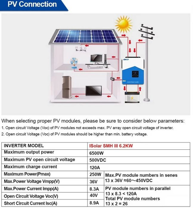 Гібридний сонячний інвертор (hybrid) Easun iSolar-SMH-III-6.2KW WiFi
