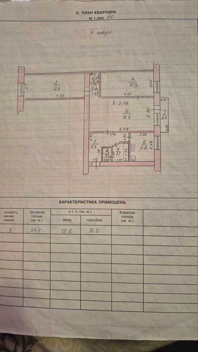 3-к квартира 55 м² на ХБК (вул. Залаегерсег) — підготовлена під ремонт