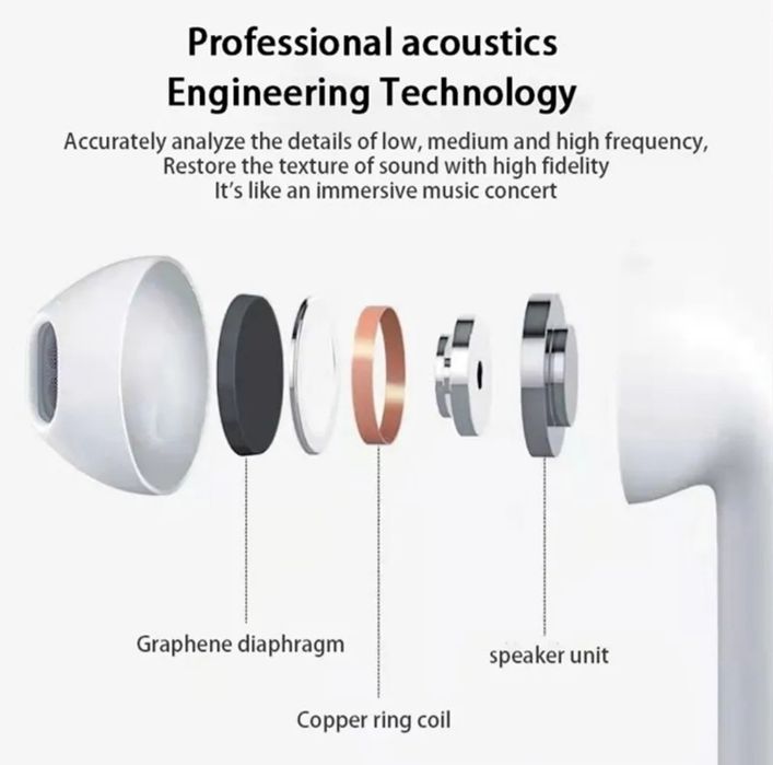 Air Pro6 air buds