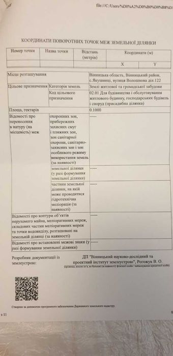 Продам земельну ділянку