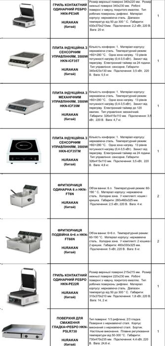 Поверхня жарочна гладка AIRHOT GE-550 Гриль