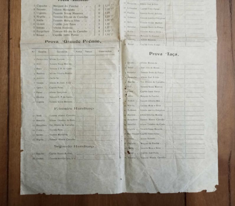 Raro antigo folheto Resultados XIX Concurso Hípico Oficial 1931