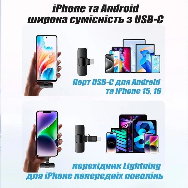 Мікрофон петличний