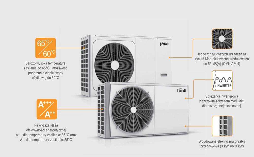 Pompa ciepła Ferroli OMNIA M (8,4 kW/8,3 kW) Z MONTAŻEM