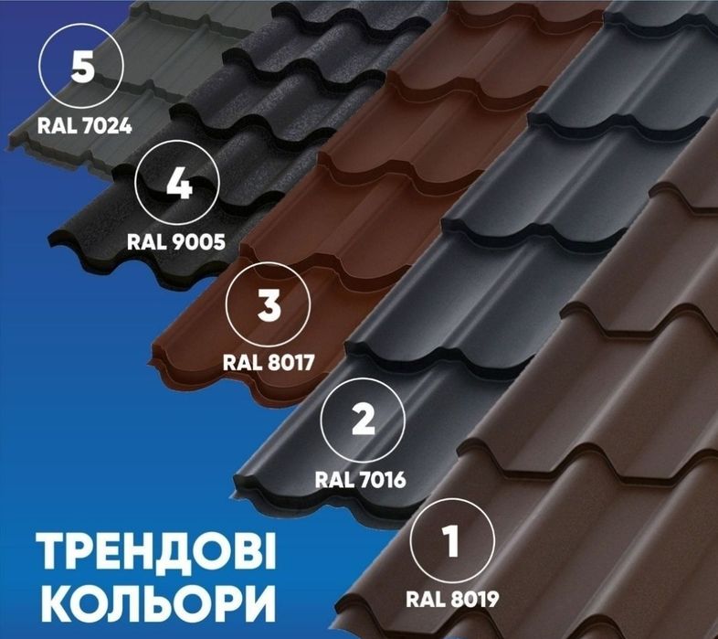 Металочерепиця, Профнастил, водостоки, все для даху