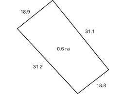 Земельна ділянка