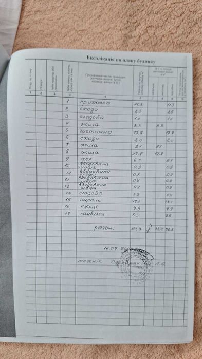 Без % Продаж будинку в СТ Струмок Халеп'я