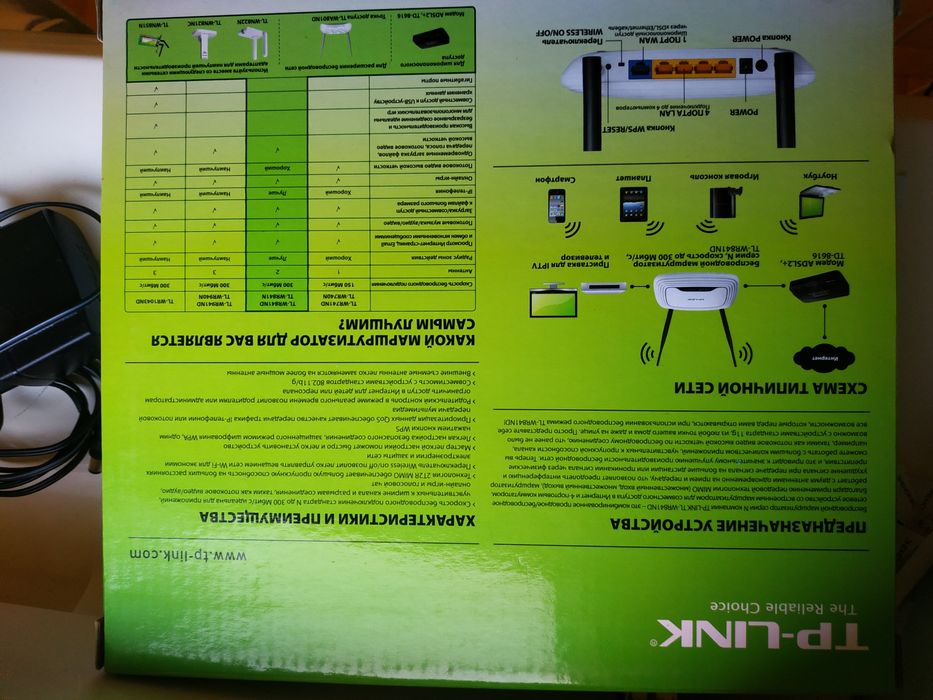 Wi-fi роутер (маршрутизатор) TP-LINK TL-WR841ND