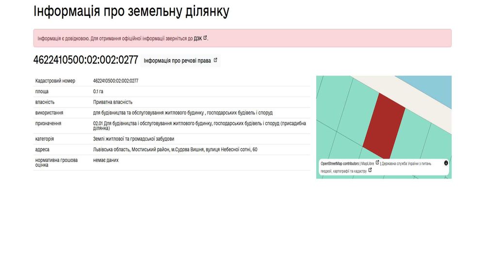 Продаж земельної ділянки для будівництва