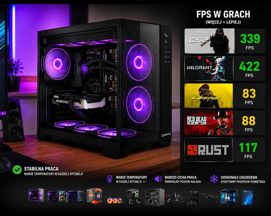 Komputer gamingowy Ryzen Intel i5 12400F / RTX 5060 / 16 GB RAM