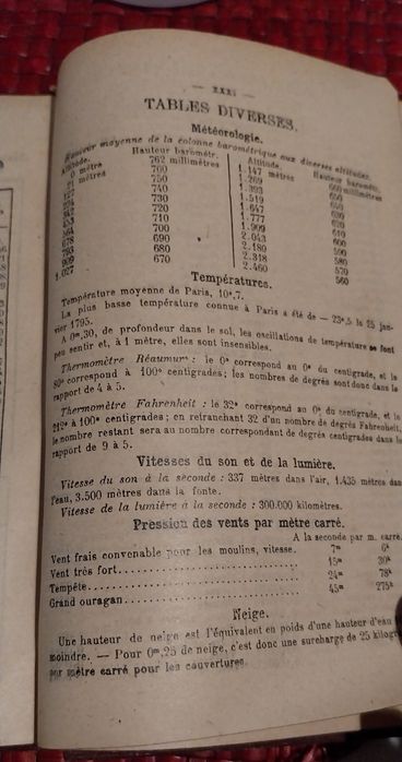 Construction mecanique - agenda dunod 1926 / a l'usage des ingenieurs,