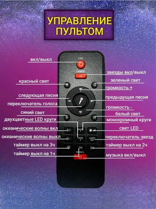 Блютуз колонка +Лазерный проектор LED НЛО Крутой подарок!