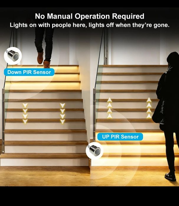 Sterownik LED MS032X NA SCHODY Świetny Efekt