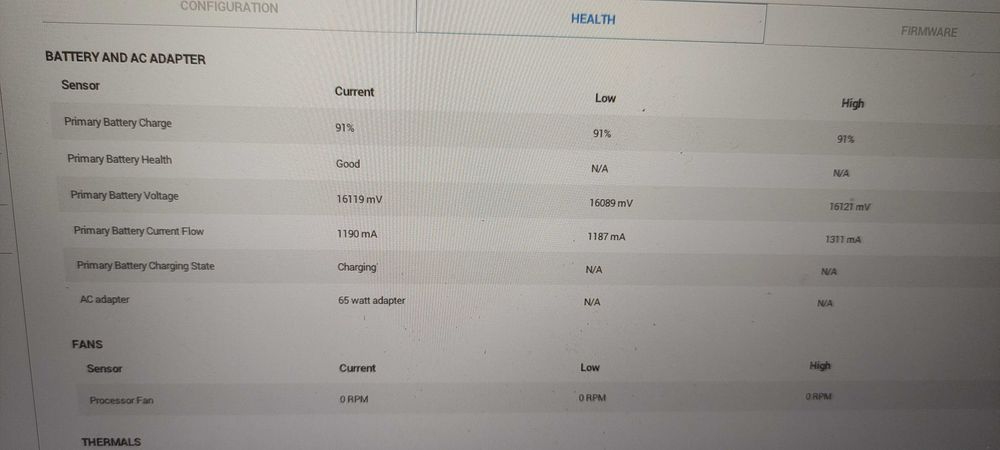 bateria DELL V6W33 Inspiron 5410 2-IN-1 7415 2-IN-1