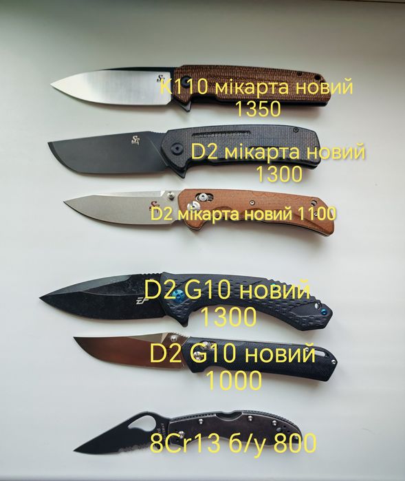 Колекція: Eafengrow, ganzo, SITIVIEN 131, Victorinox, spyderco byrd