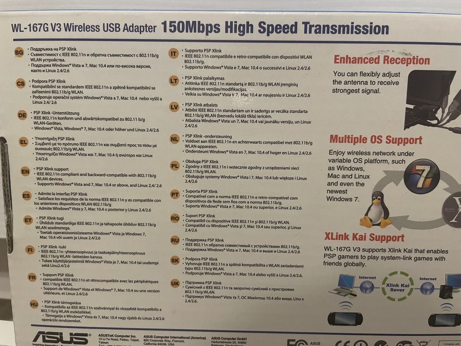 WiFi адаптер Wireless-N WL-167G V3