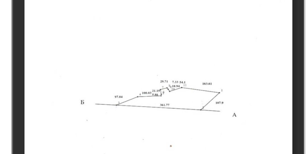 Продаж ділянки під АЗС в Уманському районі, с.Сичівка
