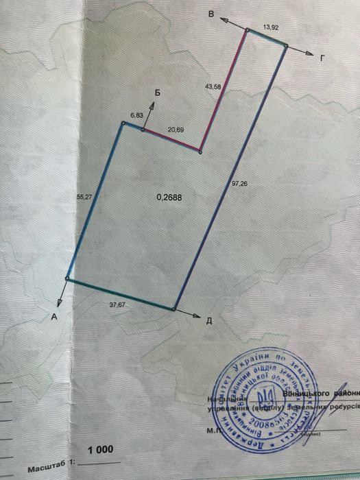 Продам земельну ділянку