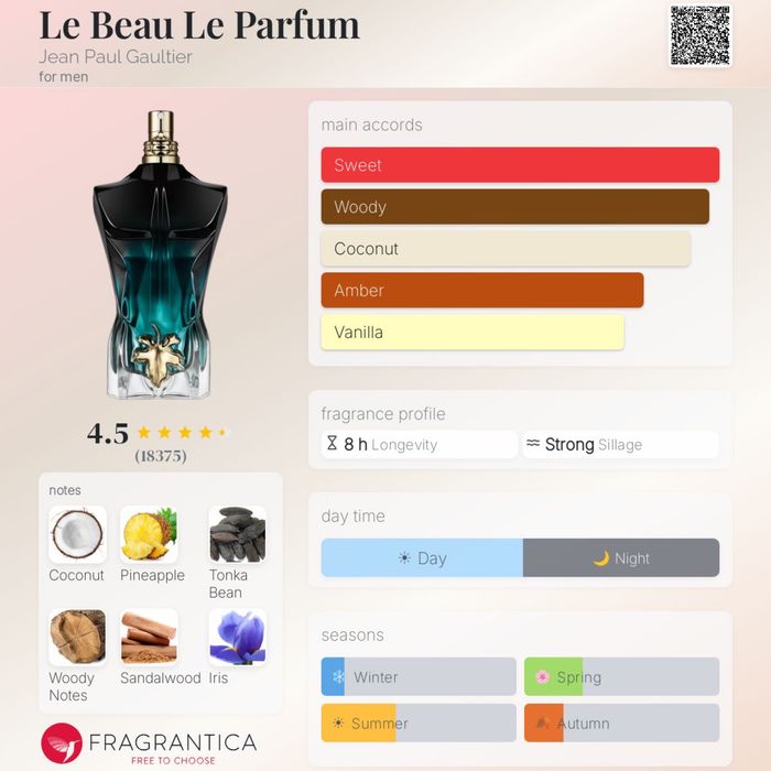 JPG Le Beau Le Parfum 125 ml LUX 1:1 | Стойкий мужской аромат
