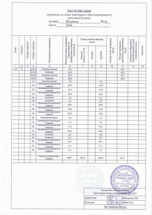 Продаж нежитлове приміщення. Готовий бізнес Вільямса Лікоград Теремки