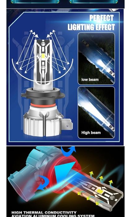 Kit de conversão para luzes LED H7