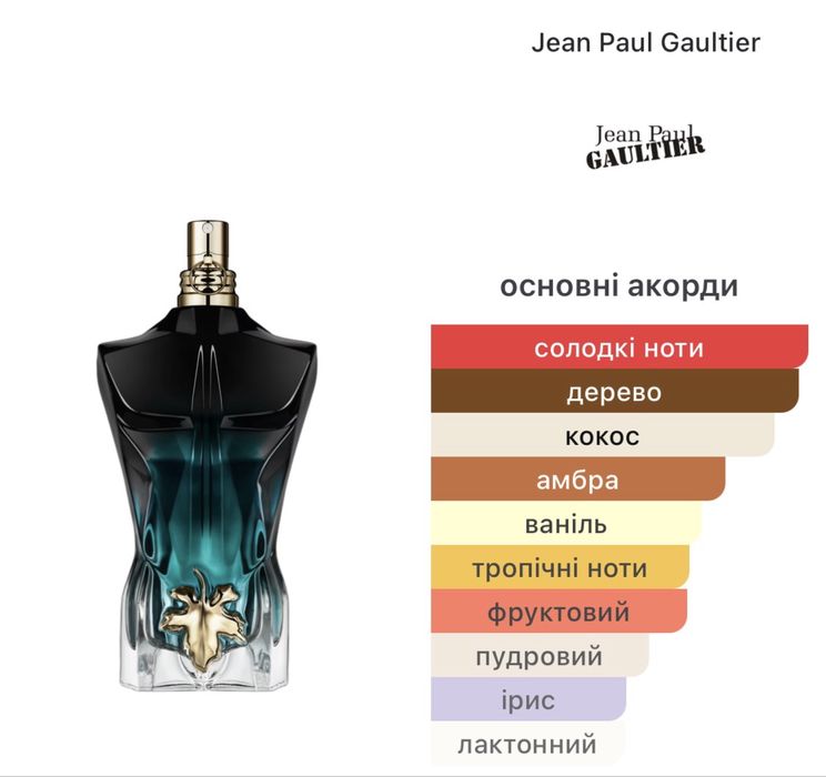 Парфуми Jean Paul Gaultier Le Beau Le Parfum