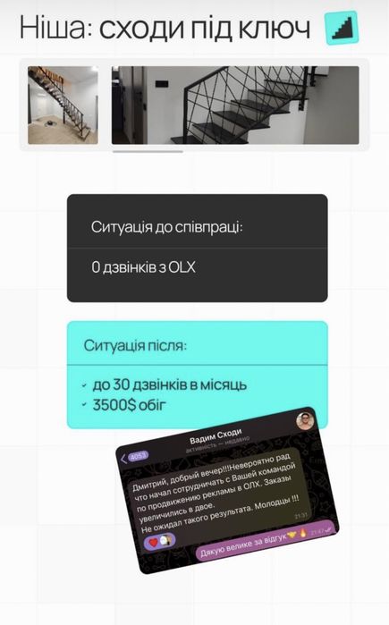 Реклама в OLX, послуги олх маркетингу‼️Авторська схема просування | Кейси В КАРУСЕЛІ