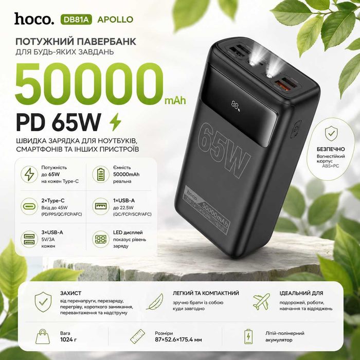 Павербанк Hoco DB81A Apollo, 50000mAh/PD65W (Black)