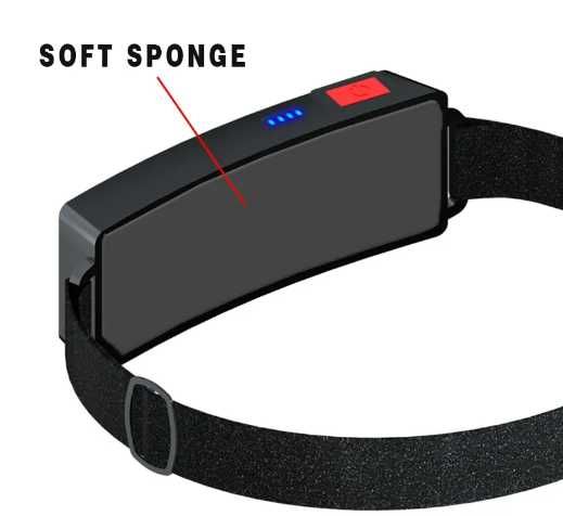 Налобний яскравий ліхтарик