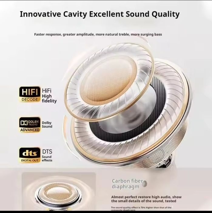 Навушники Sony М21 Bluetooth 5.4 + Кейс