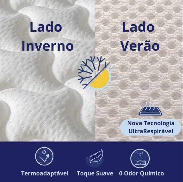 Colchão Viscoelástico 90x200