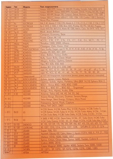 Мішок пилозбірник для пилососу СЛОН одноразовий (L-02 C-II)