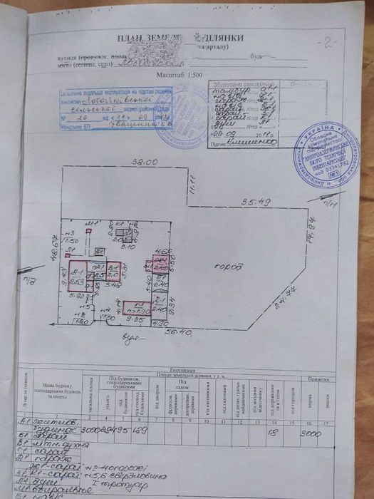Будинок (домогосподарство під забудову) в с. Лобойківка
