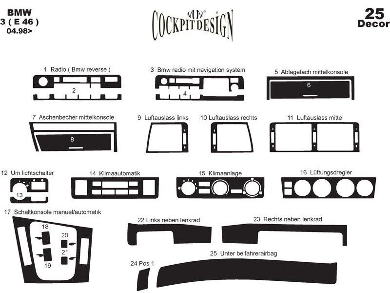 BMW 3 серія E-46 1998-2006 рр. Накладки в салон Карбон