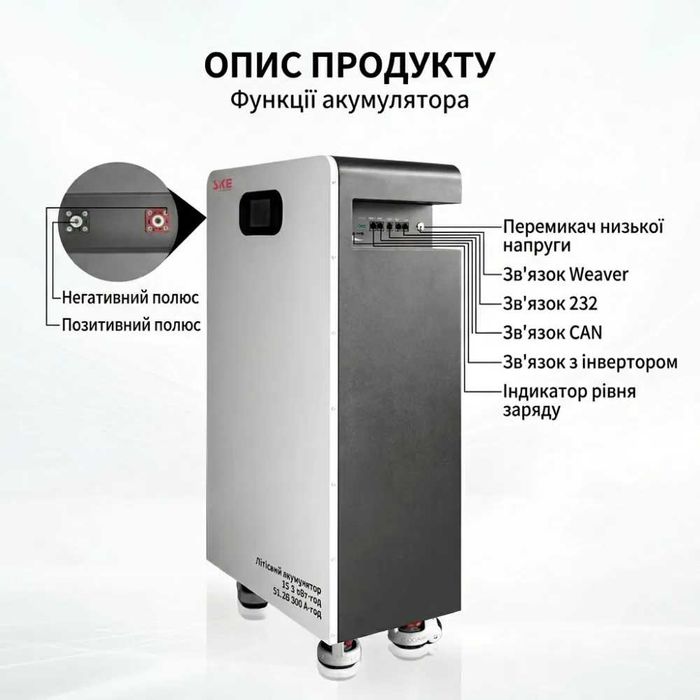 Акумуляторна батарея 15 кВт LiFePO4 | SKE 51.2V 300Ah Гарантія 3 роки