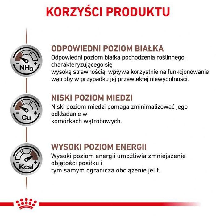 Karma dla psów Royal Canin Veterinary Diet Hepatic HF 16 6kg
